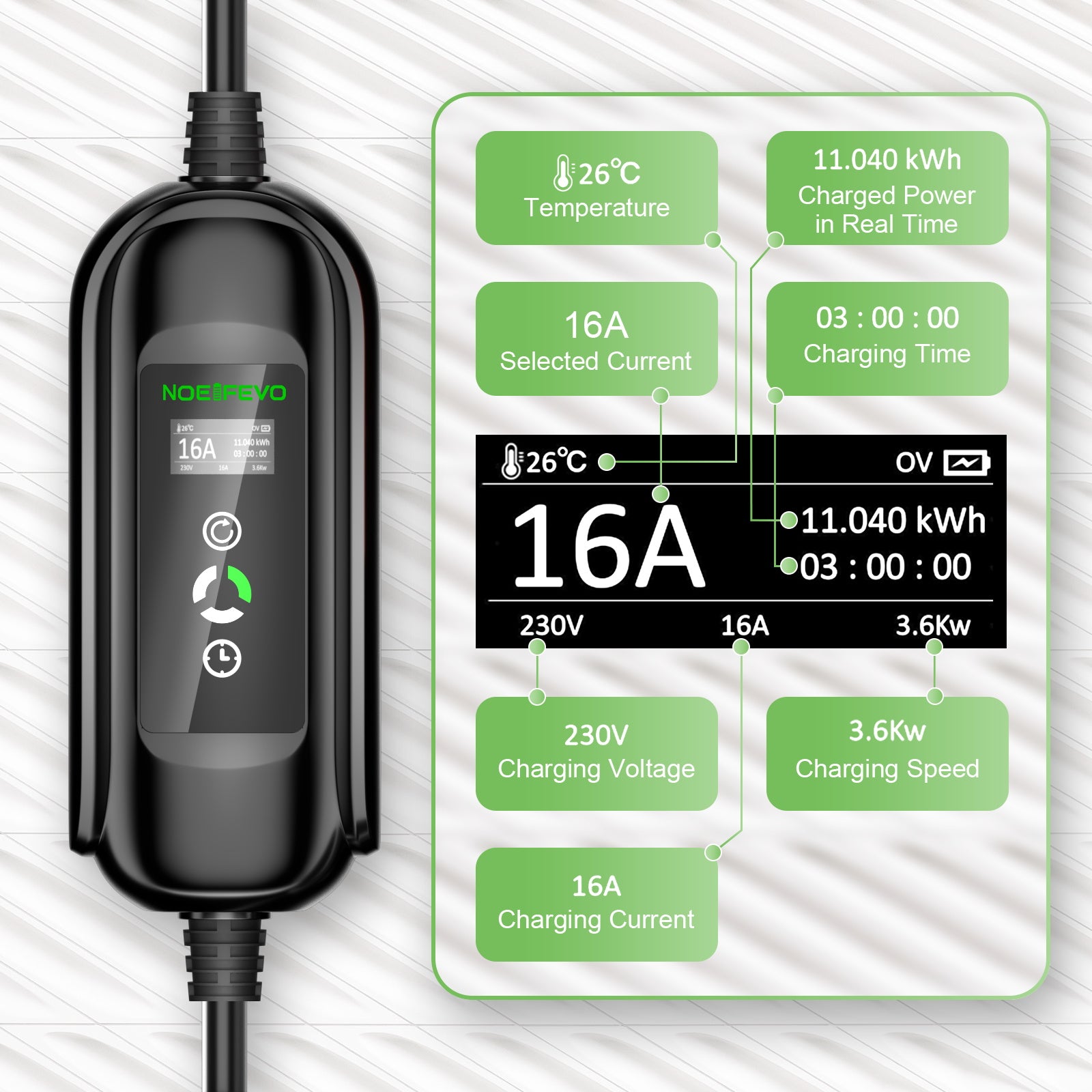 Noeifevo Portátil Tipo 2/Tipo 1 3.7KW 16A EV Cargador,  5m/10m/15m móvil EV Cable de carga con Schuko