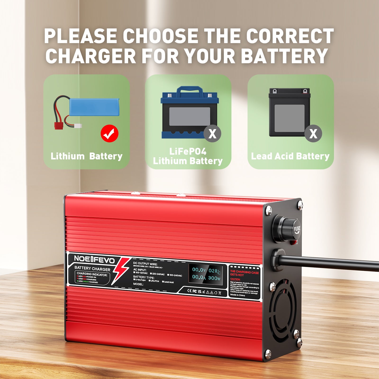 NOEIFEVO 54.6V 2A 2.5A 3A Lithium-lader til 13S 48.1V Li-Ion Lipo-batterier, med køleventilator, automatisk afbrydelse (RØD)