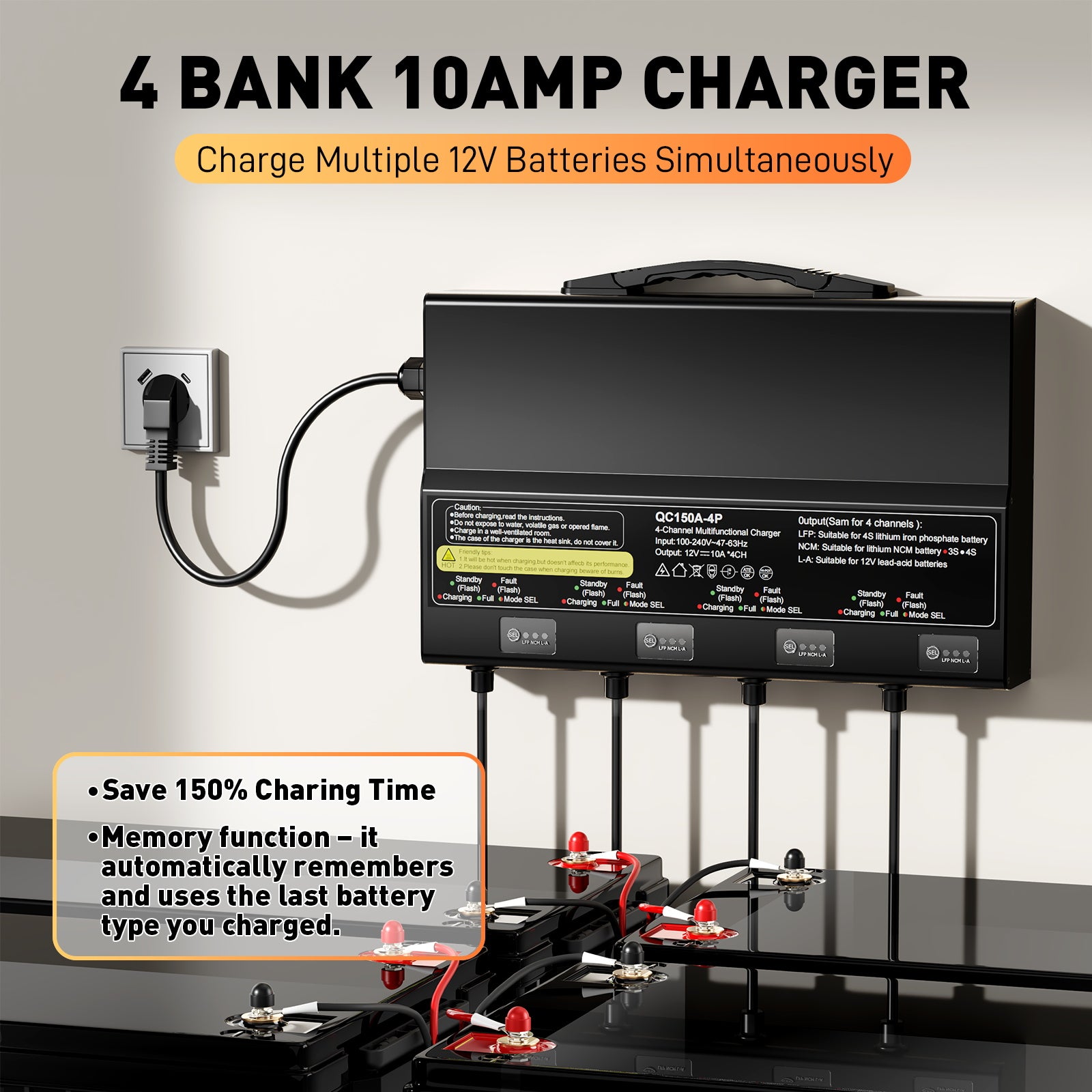 NOEIFEVO 12V 40A 4-banks (10A/bank) universel batterilader, 12V vandtæt LiFePO4 lithium-blybatterilader til campingvogn, båd, motorcykel, plæneklipper, trollingmotor og blybatteri