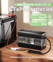 Noeifevo 14,6 V 20 A LiFePO4 batería  de Cargador para batería de litio LiFePO4 de 12 V y 12,8 V, activación BMS de 0 V, apagado automático, carcasa de aleación de aluminio