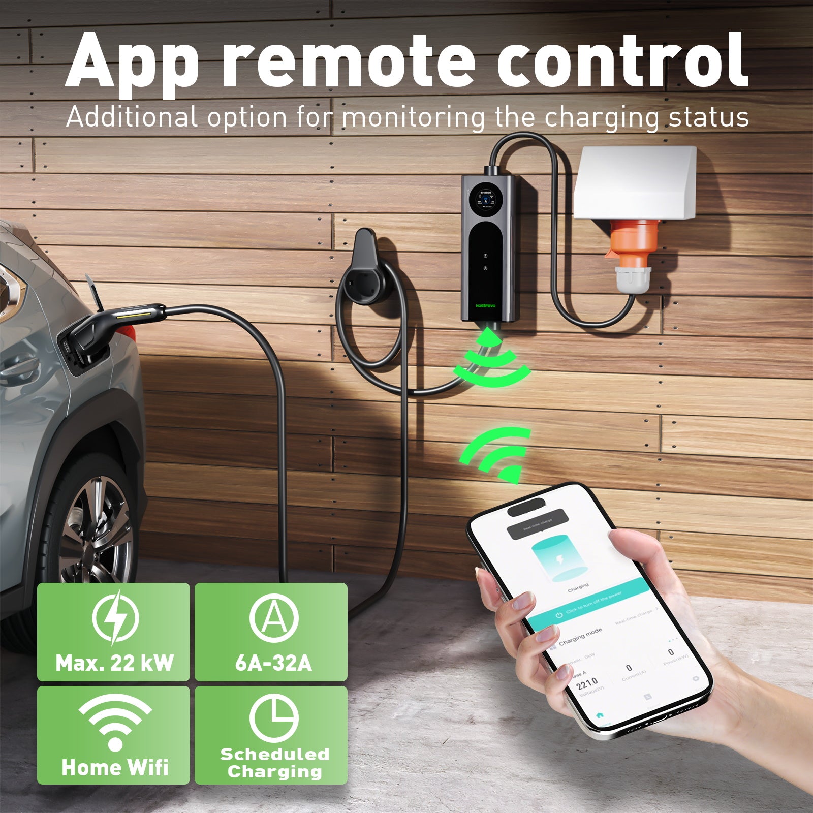 NOEIFEVO 2026 Pro Mobile Wallbox 22kw mit app, e auto CEE 32A auf Typ 2 Ladekabel, 3-phasig EV Ladegerät für Allen EVs(IEC 62196-2) & PHEVS