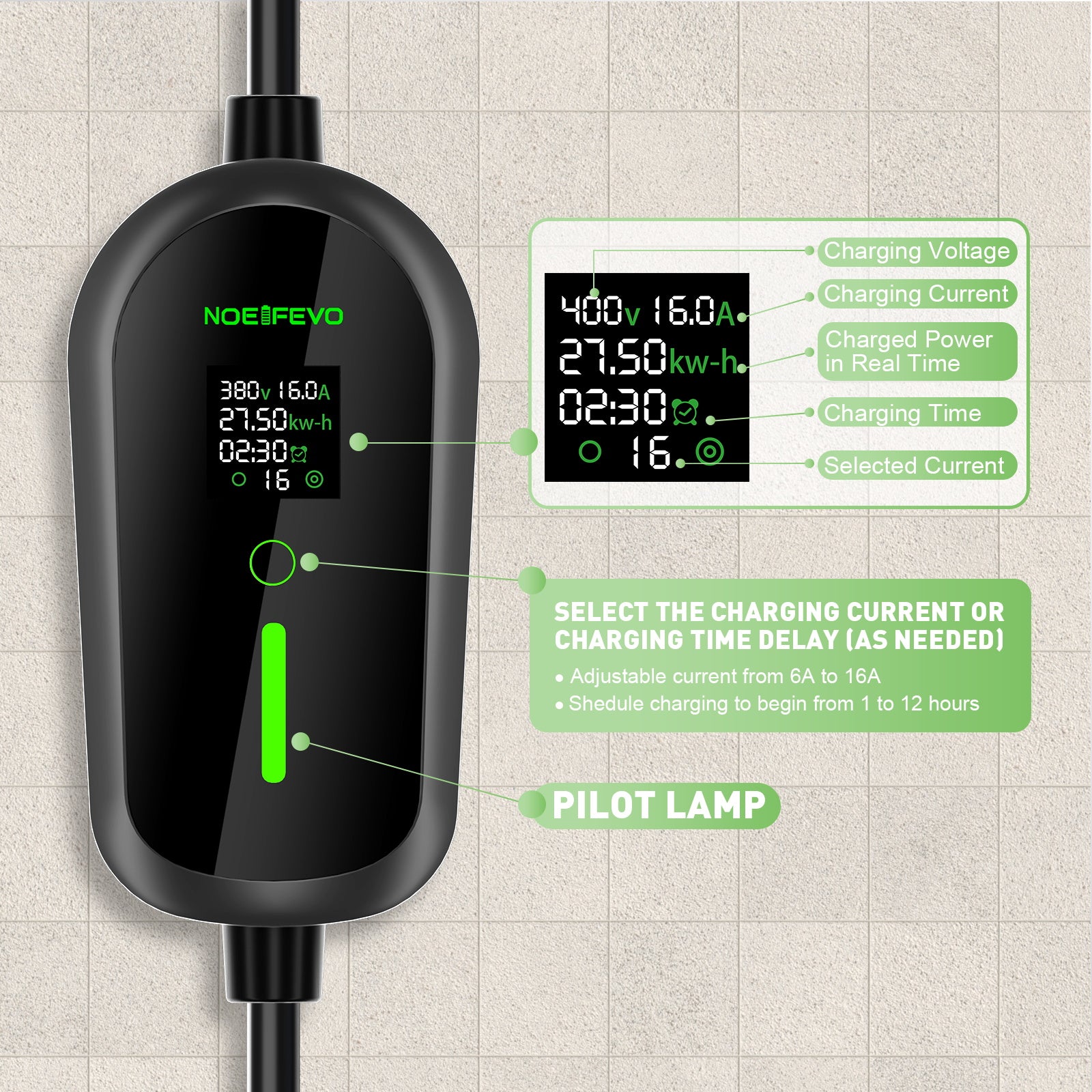 NOEIFEVO F097 11KW Wallbox móvil EV con app, 3 fases 6-16A con potencia de carga ajustable, control remoto por Wi-Fi, cable de carga CEE 16A a Tipo 2 para cargador EV