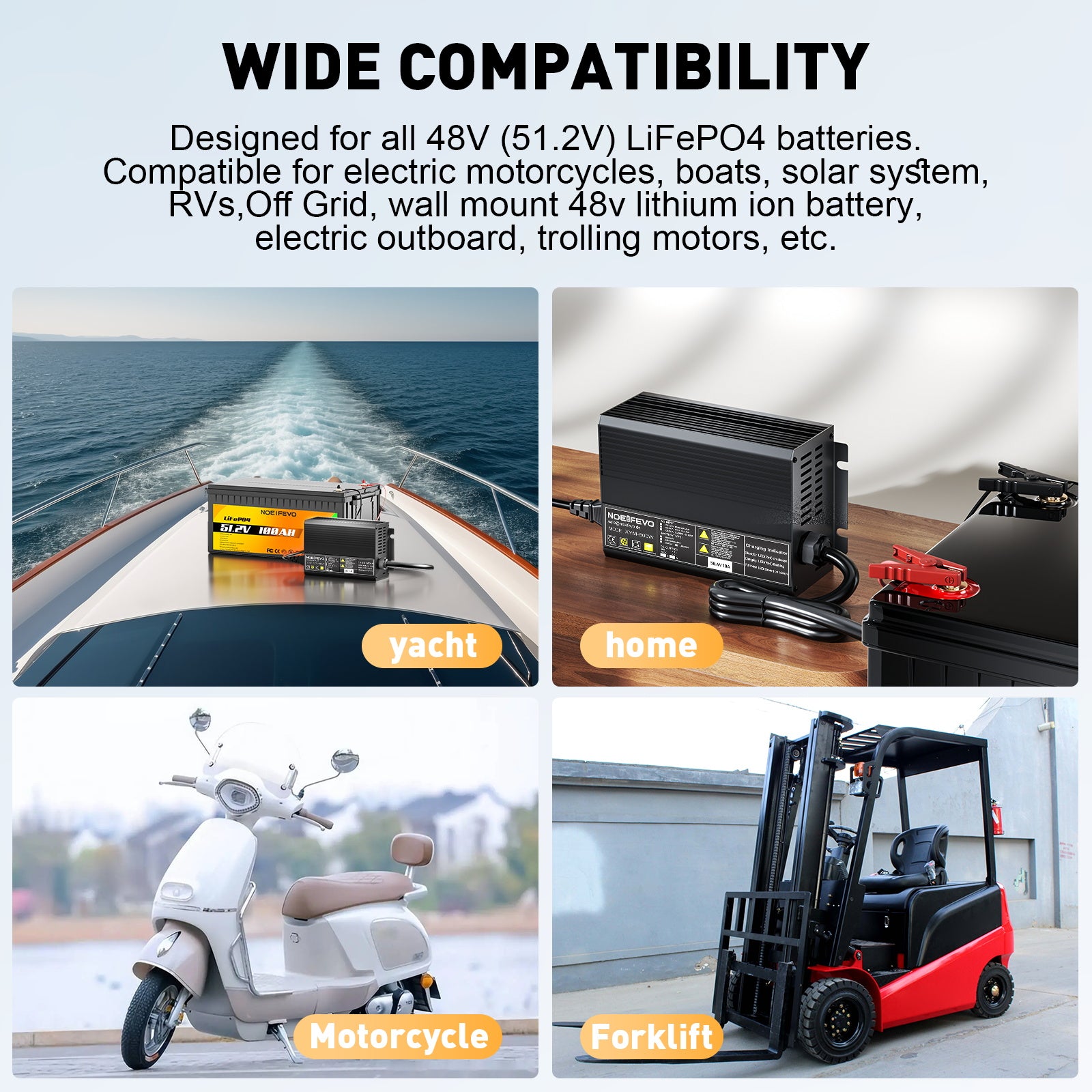 NOEIFEVO 58,4V 10A LiFePO4 nabíječka baterií pro 51,2V (48V) 16S lithiovou baterii pro golfové vozíky, obytné vozy a elektrické rybářské motory