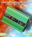 NOEIFEVO 16.8V 5A 6A 7A 8A 10A Carregador de Lítio para Baterias Li-Ion Lipo 4S 14.8V, Ventilador de Resfriamento, Desligamento Automático (VERDE)