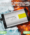 NOEIFEVO 96.6V 4A lithium batterioplader til 23S 84V 85.1V lithium batteri, med køleblæser, automatisk nedlukning.