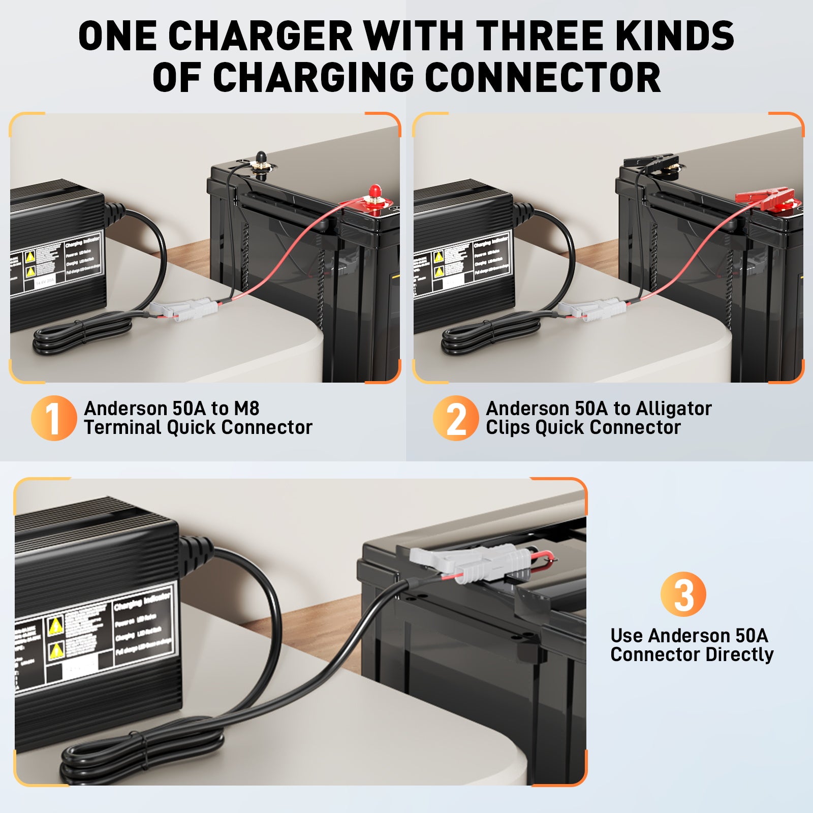 Noeifevo 14.6V 20A מטען סוללות LiFePO4 לסוללת 12V 12.8V LiFePO4 ליתיום, 0V BMS Activate, כיבוי אוטומטי, בית מסגסוגת אלומיניום