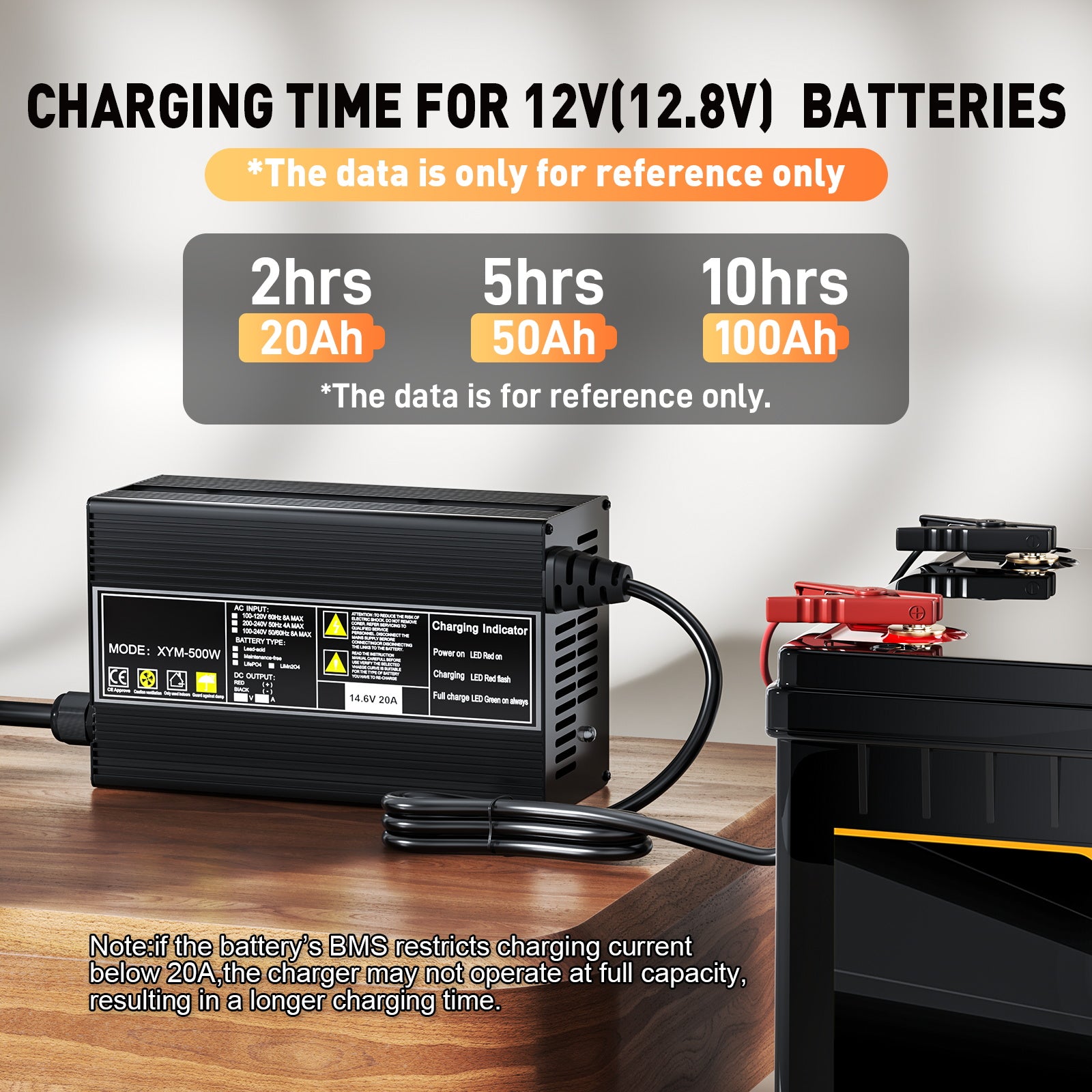 Noeifevo 14.6V 20A מטען סוללות LiFePO4 לסוללת 12V 12.8V LiFePO4 ליתיום, 0V BMS Activate, כיבוי אוטומטי, בית מסגסוגת אלומיניום