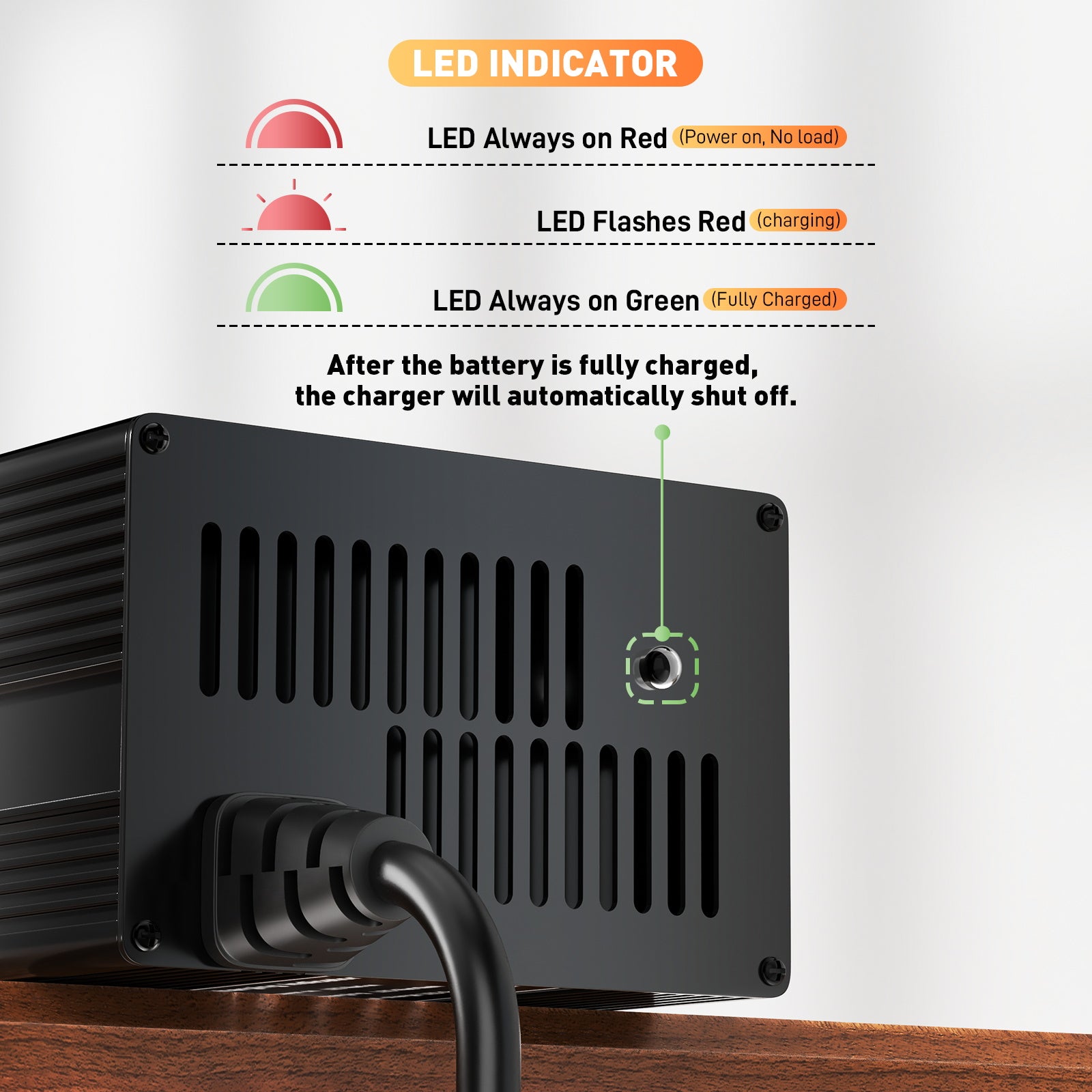 Noeifevo 14.6V 20A מטען סוללות LiFePO4 לסוללת 12V 12.8V LiFePO4 ליתיום, 0V BMS Activate, כיבוי אוטומטי, בית מסגסוגת אלומיניום