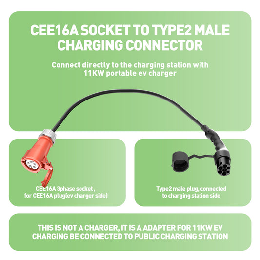 Type 2-stik til CEE16A-stik, Adapter til 11KW EV-oplader til at trække strøm fra ladestationen