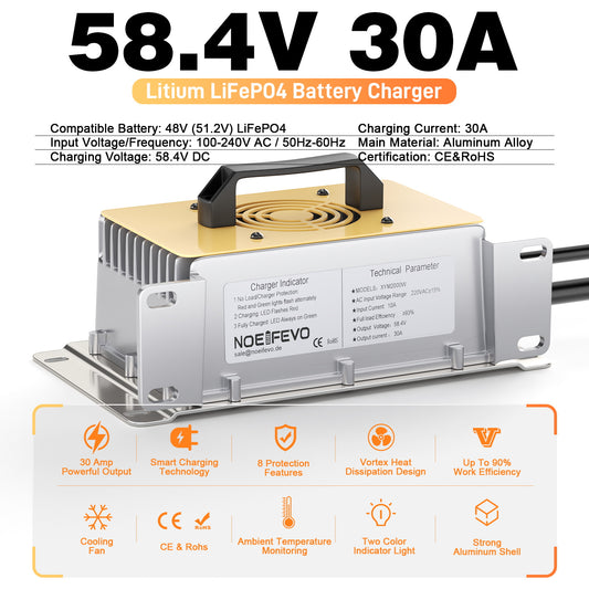 NOEIFEVO 58.4V 30A LiFePO4 Ładowarka do 51.2V(48V) 16S LiFePO4 Battery, wodoodporna, 0V BMS Enabled
