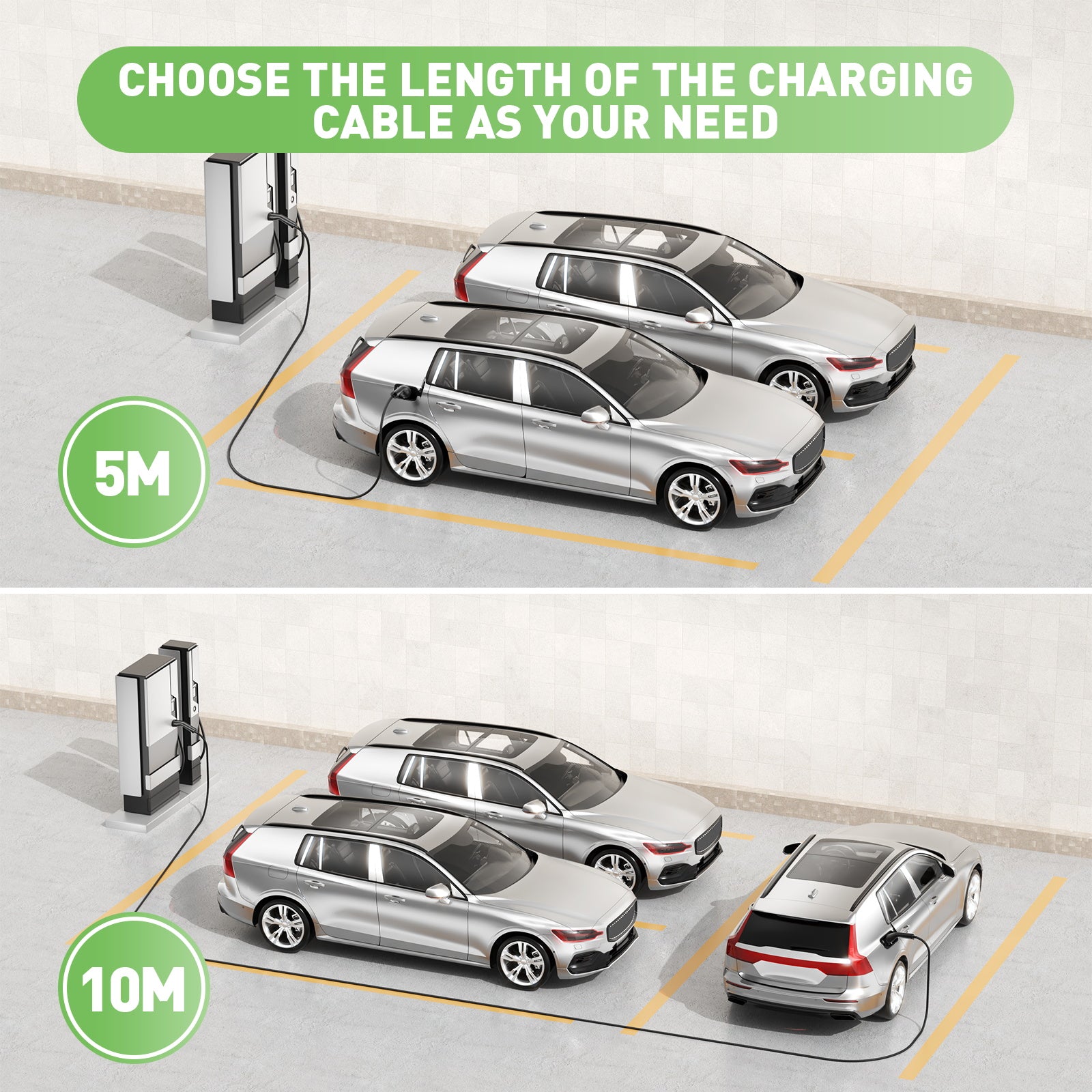 Noeifevo nabíjací kábel typu 2 pre elektromobily, 22KW 32A/11KW 16A/7KW 32A Moc Rýchlo Nabíjanie Kábel