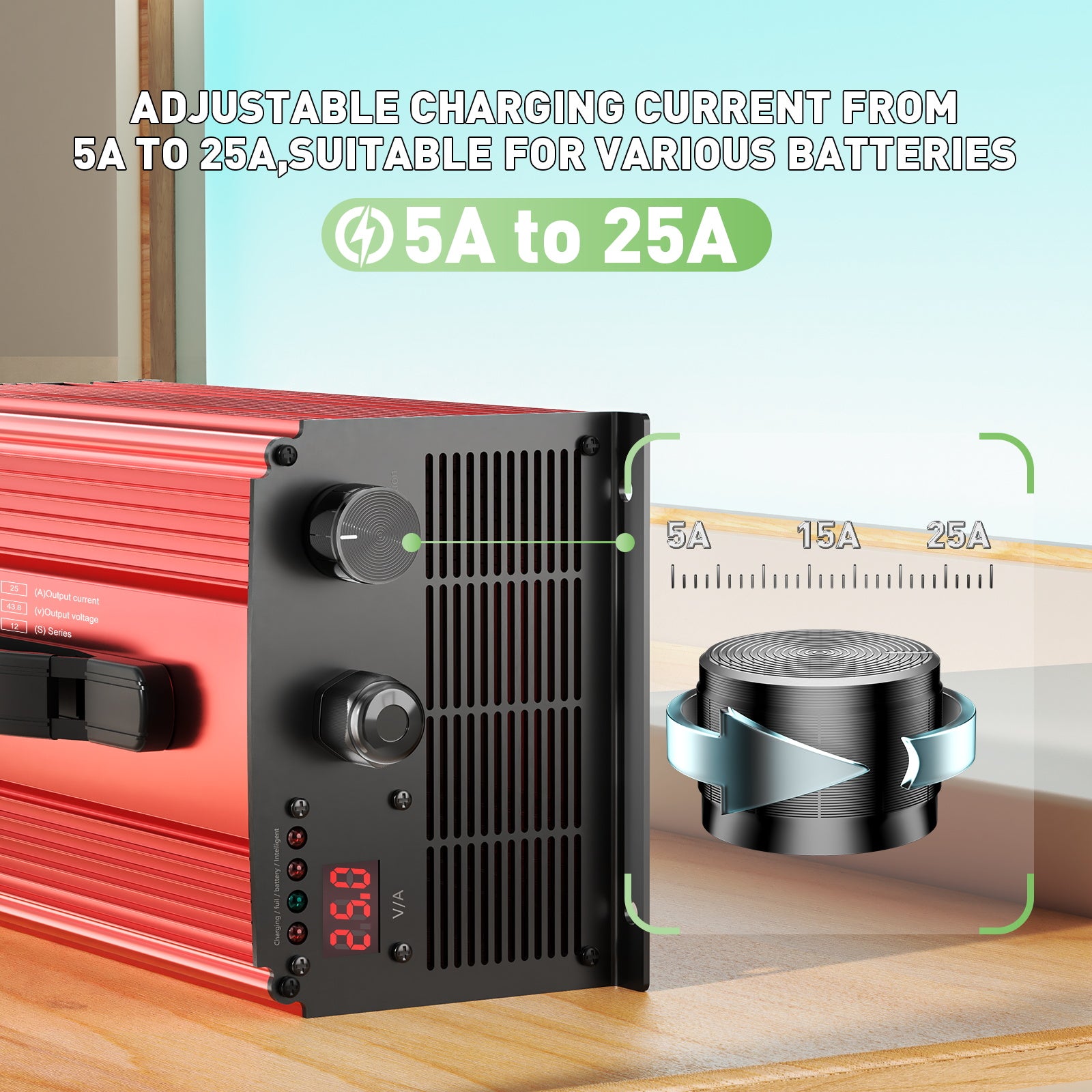 Noeifevo 87.6V 25A מטען לסוללת LiFePO4 עבור סוללת LiFePO4 76.8V (72V) 24S, עבור מערכות אחסון אנרגיה ביתיות, סירות ורכב גולף