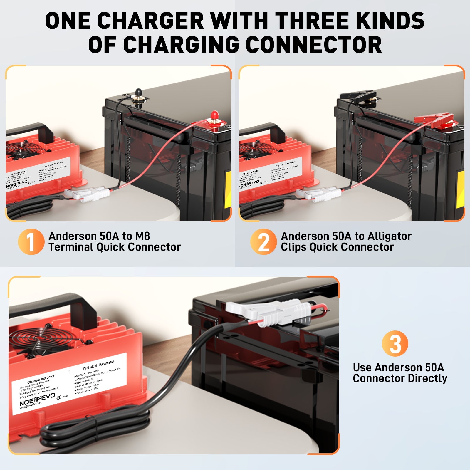 NOEIFEVO 58,4V 15A vanntett LiFePO4 batterilader for 51,2V(48V) 16S LiFePO4 batteri