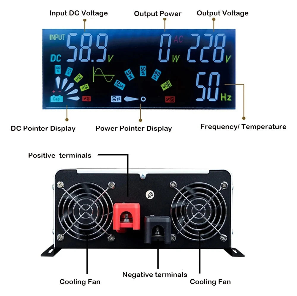 Měnič napětí 12V 24V 48V 60V 72V 96V na 230V, invertor 5000W až 12000W, čistá sinusová vlna, invertor s LCD displejem napětí