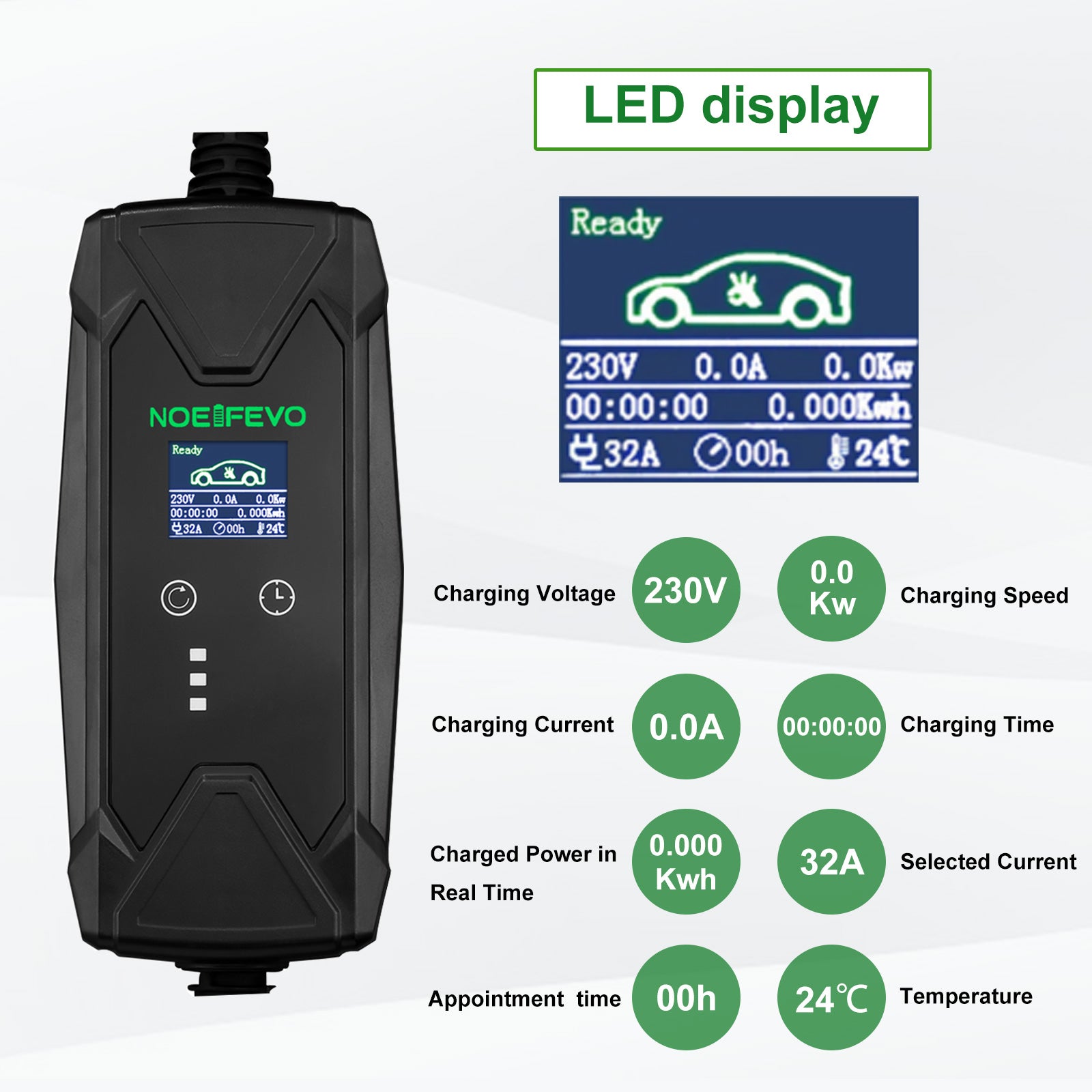 22KW 32A 3 fases Tipo 2 EV Wallbox com cabo de 10 metros, carregador rápido para veículos eléctricos, ficha CEE 32A