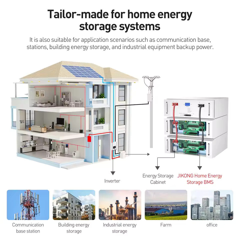 BMS baterii z wyświetlaczem 4,3 cala, inteligentny aktywny BMS 8S–16S 200A 24V–48V Li-Ion/LiFePO4/LTO, 2A balansator energii baterii z Bluetooth, CAN/RS485