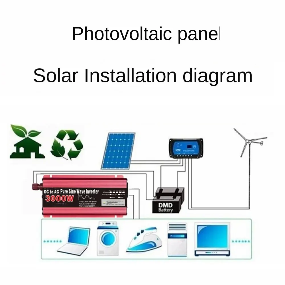 Muuntaja 12 V - 220 V, 1000 W - 3000 W DC-AC-muuntaja EU-pistokkeilla autoille, kuorma-autoille, retkeilyyn ja kotitalouskäyttöön