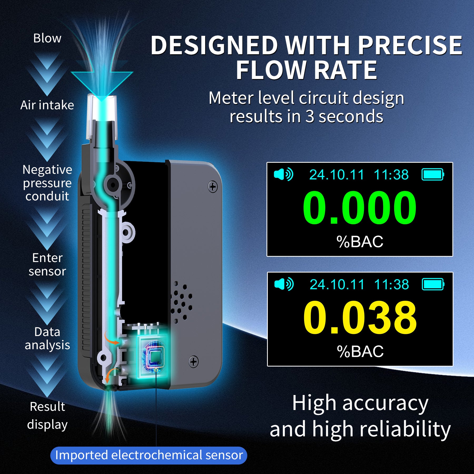 NOEIFEVO D1000 Alkoholtester med højpræcisions brændselscelle-sensor, alkoholmåler, foldbar dyse, LED-display, alsidig alkohol-detektor