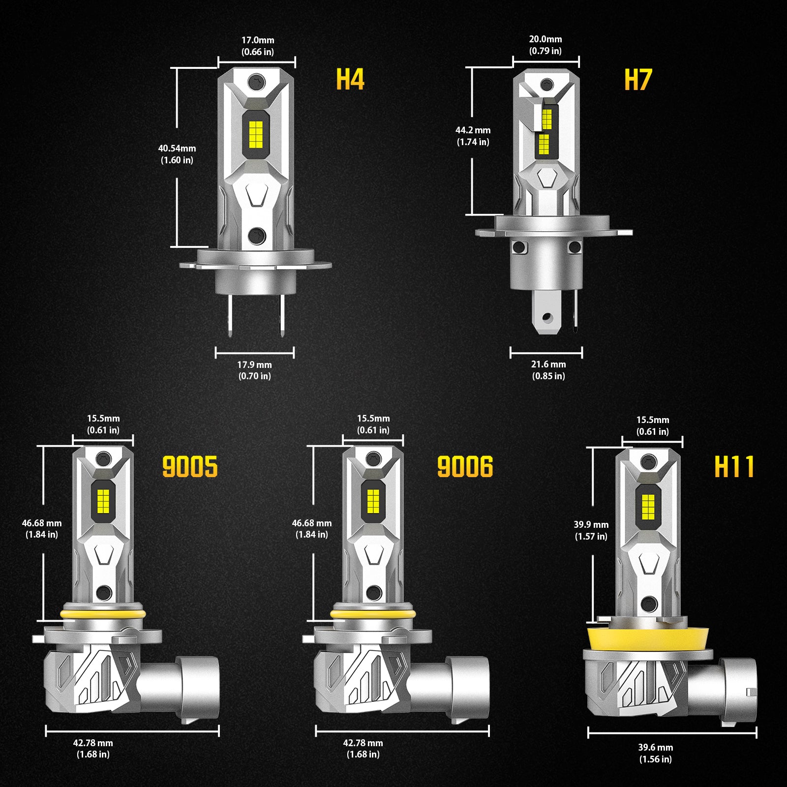 סט פנסים רכב NOEIFEVO H7 H11 H4 9005 9006, 60W 16000LM פנסים, אור לבן 6500K 12V, פנסי דרך וקרוסינג