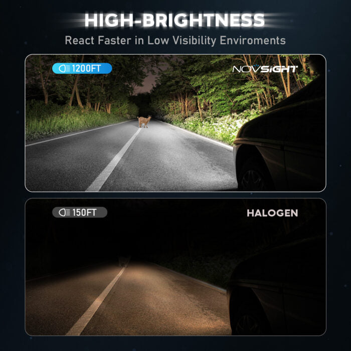 NOVSIGHT H7 LED světlomety 90W 20000LM dálkové/potkávací světlo 6500K bílá