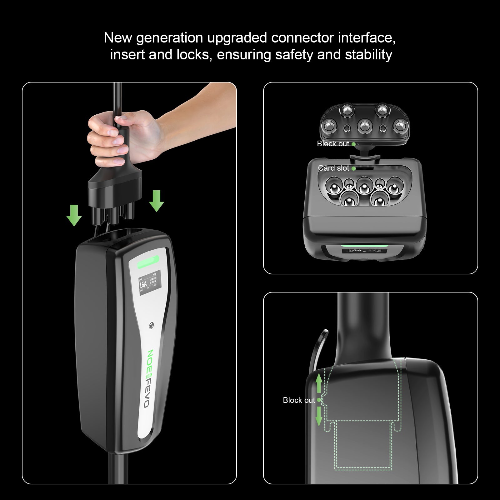 NOEIFEVO Mobile EV Wallbox 22kw 5m (1.84kW-22kW), Works with all Type2 E-cars ,Ultimate EV Charger for on the go