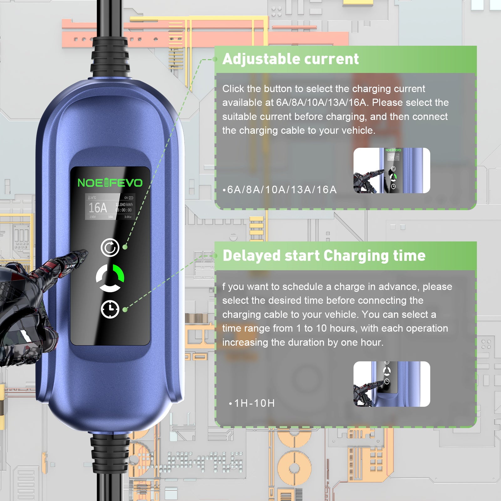 Noeifevo 11KW Mobile EV Wallbox, Autobatterie Ladegerät für alle Fahrzeuge des Typs 2 , 5M/10M/15M, CEE16A