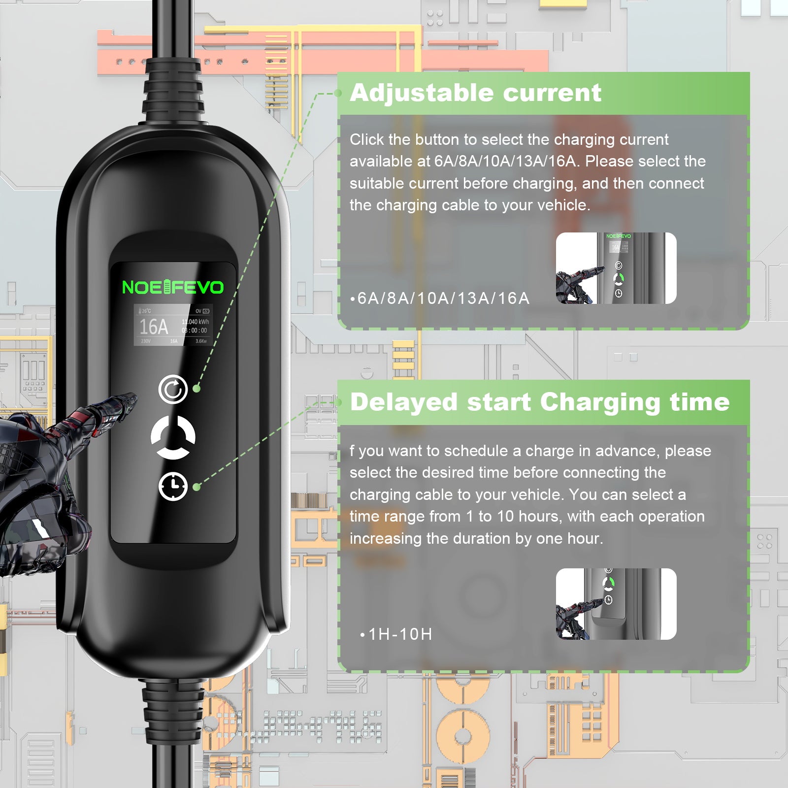 Noeifevo Power Fast Charging Cable 11kW 16A Type 2 to CEE EV Charger 5m/10m/15m