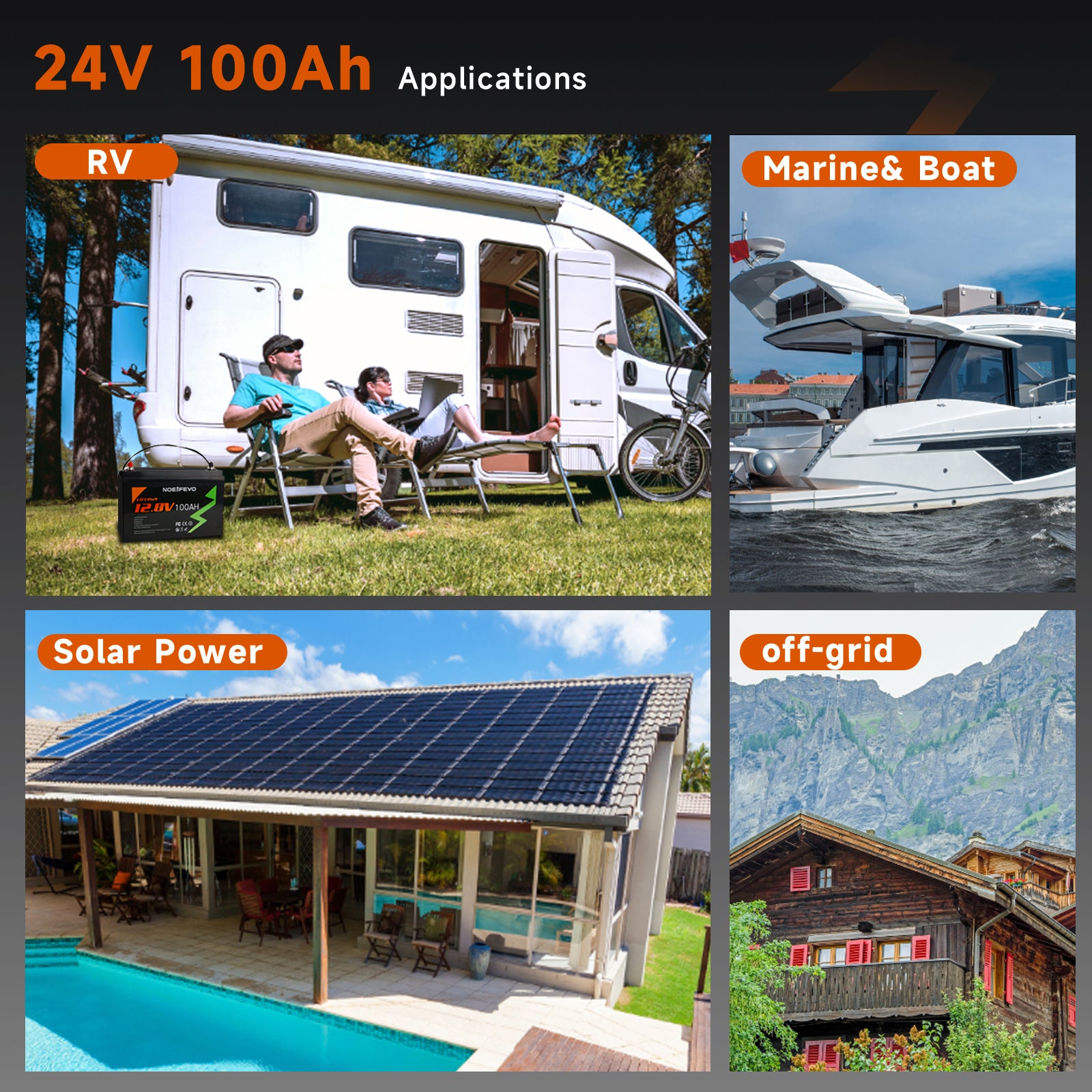 NOEIFEVO 12.8V 100Ah LiFePO4 Lithium Battery, 1280Wh Lithium Battery with 100A BMS, 4000+ charge cycles, with 14.6V 20A charger, perfect as power source for motorhome, boat.