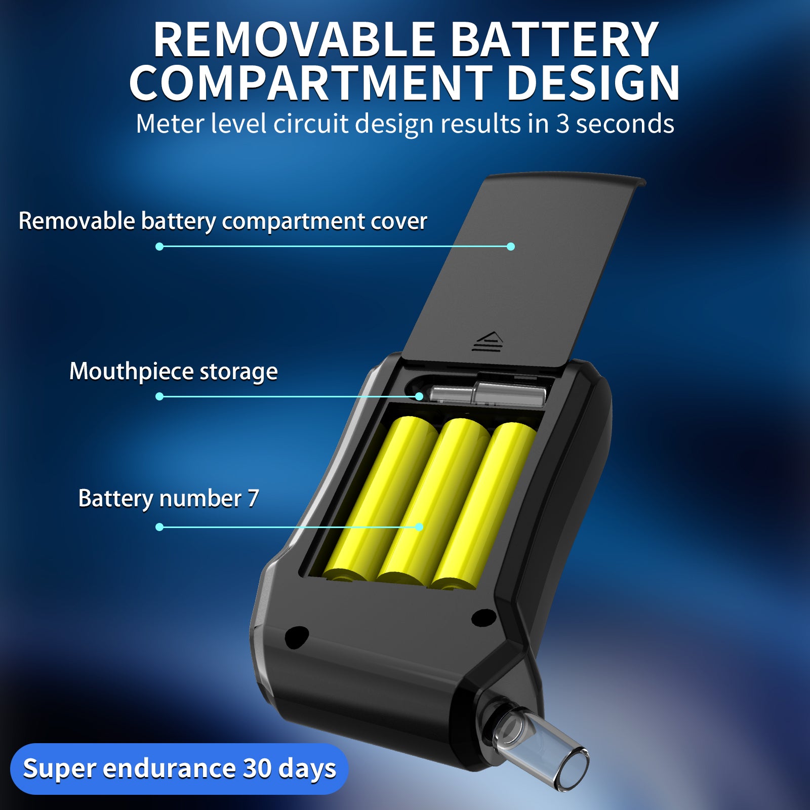 NOEIFEVO MR806 Testador de Alcohol con Sensor de Célula de Combustible de Alta Precisión, Testador de Alcohol en Sangre, Boquilla Plegable, Pantalla LED, Detector de Alcohol Versátil