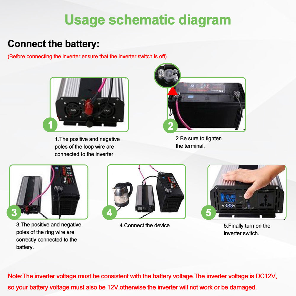 Portable Power 3000W 4000W 5000W 6000W 8000W Pure Sine Wave Inverter DC 24V to AC 110V 220V Voltage Converter Car Solar Inverter