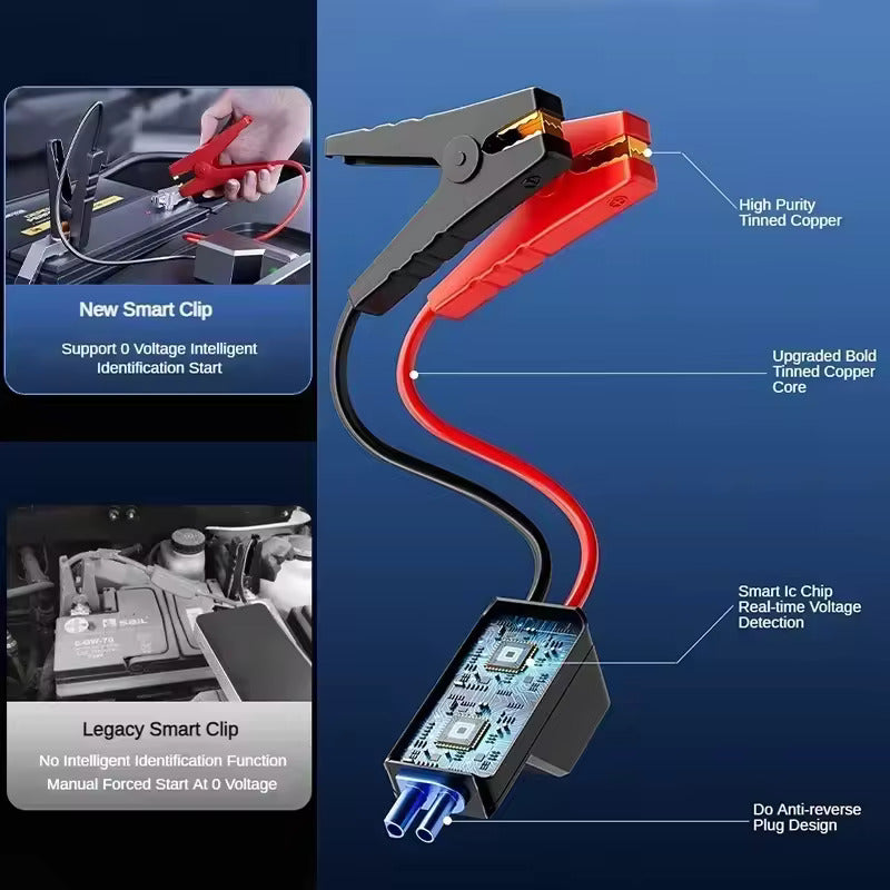 NOEIFEVO 4-w-1 Przenośny rozrusznik samochodowy & pompka powietrza, kompresor powietrza 150PSI, powerbank, booster do uruchamiania samochodu, pompa do opon samochodowych.