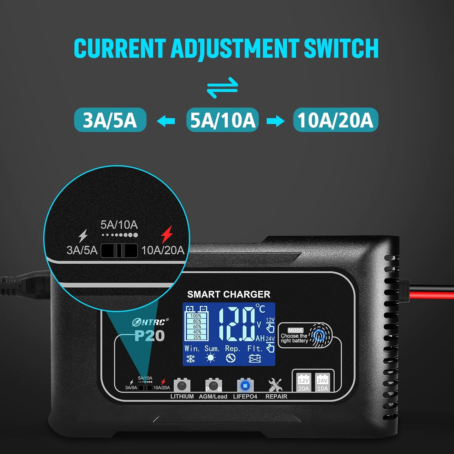 Caricabatteria per auto NOEIFEVO 20A, caricabatteria per auto 12V/24V, caricabatteria per auto, caricabatterie di mantenimento e desolfatore per moto, tosaerba, barca, litio, LiFePO4, acido di piombo (AGM, gel, ecc.)