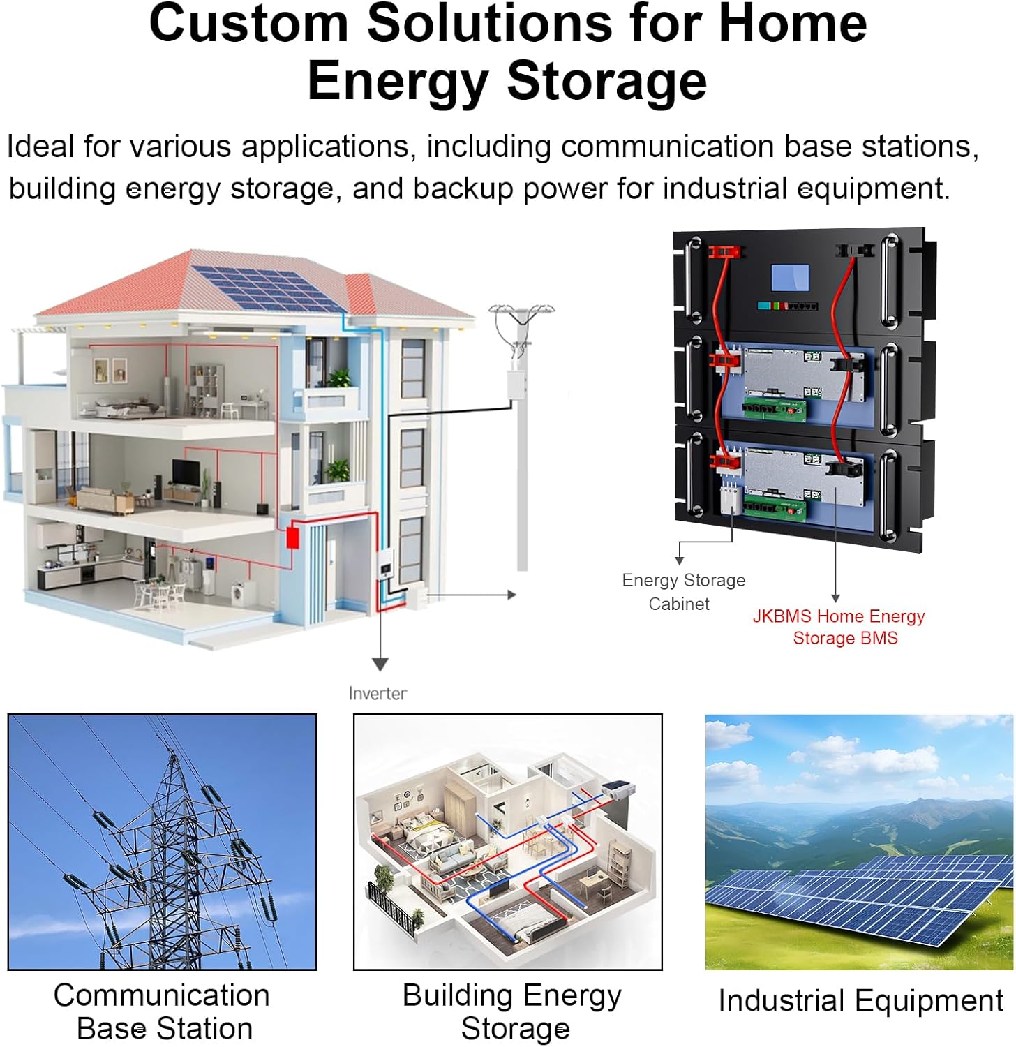 BMS 8S-16S 24V-48V 100A/150A Domowy magazyn energii BMS 1A/2A Aktywne wyrównanie Zintegrowany Bluetooth z RS485 CAN do systemu solarnego
