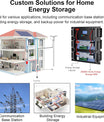 BMS 8S-16S 24V-48V 100A/150A Domowy magazyn energii BMS 1A/2A Aktywne wyrównanie Zintegrowany Bluetooth z RS485 CAN do systemu solarnego