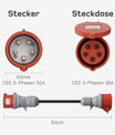 NOEIFEVO EV laddare adapterset för 11KW mobil väggbox/EV laddare/laddstation till CEE röd 32A / CEE blå 16 A / 230V hushållsuttag