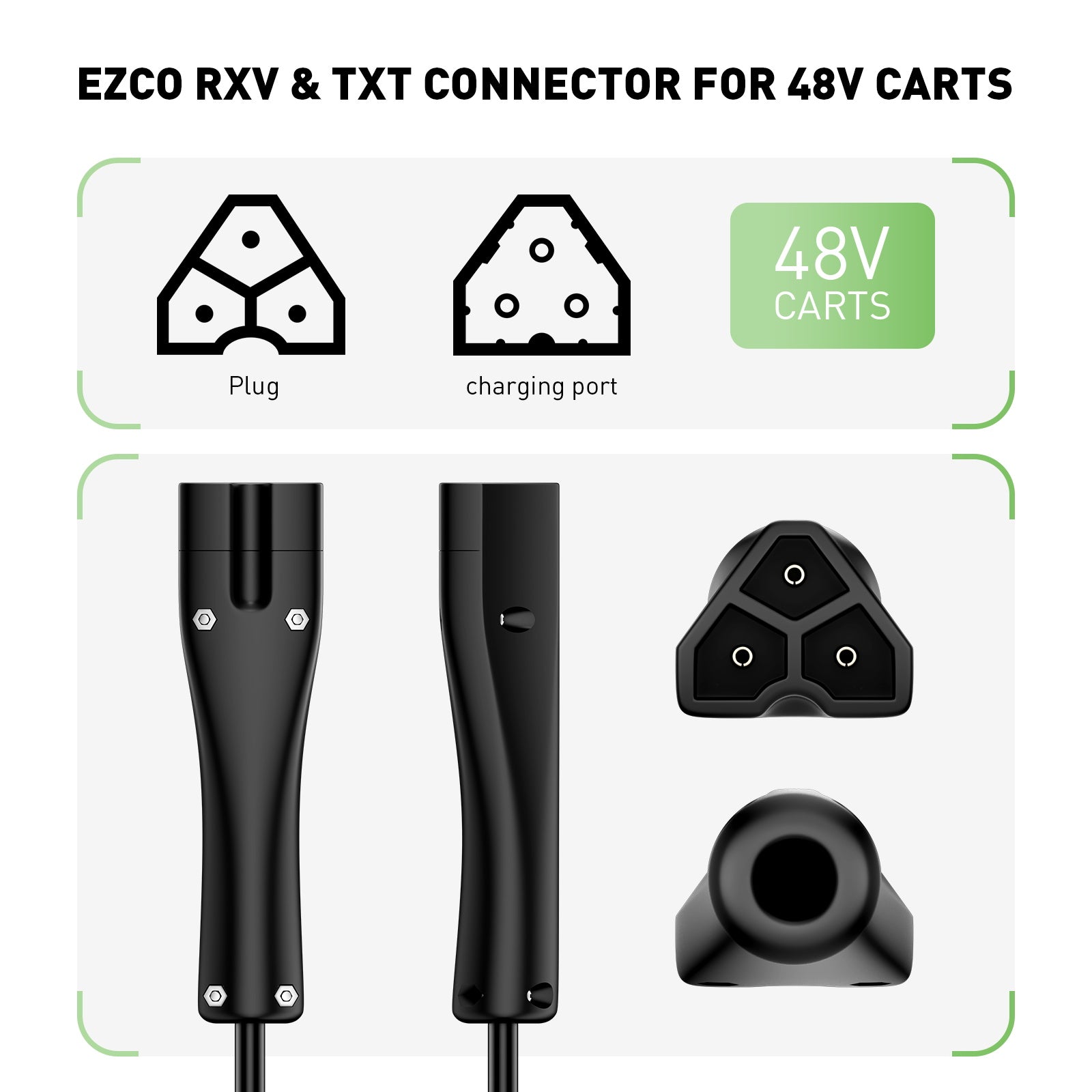 NOEIFEVO 48V 20A Golfwagen-Batterieladegerät mit EZGO RXV & TXT-Stecker für Blei-Säure-Batterien, AGM, Gel