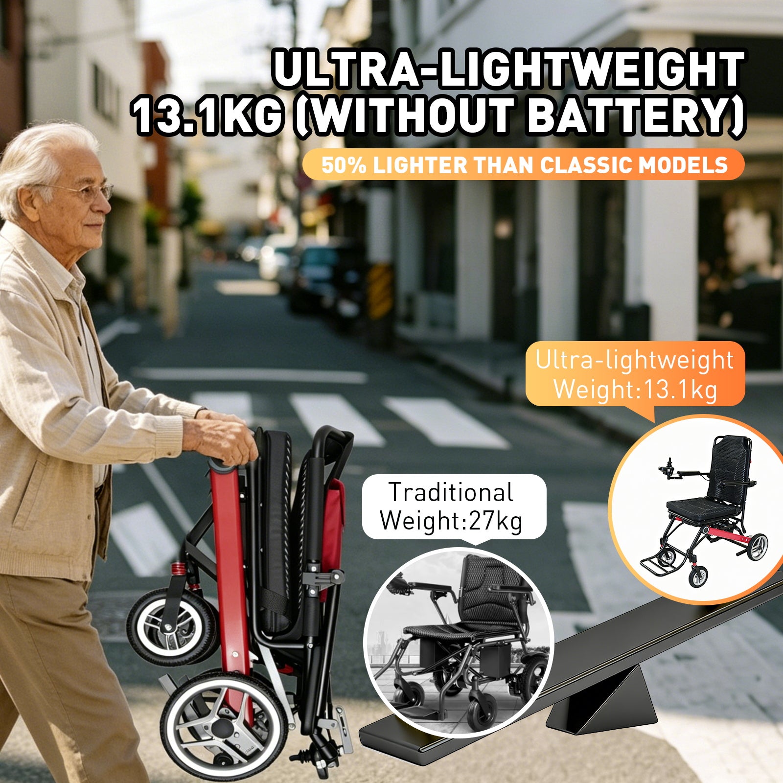 NOEIFEVO S500-7 Elektrische rolstoel - 13kg, joystick, 400W motor, afneembare lithiumbatterij, elektromagnetische rem, draagvermogen 100kg, voor reizen & dagelijks gebruik