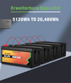 NOEIFEVO D48100 51,2V 100AH lithium-železo fosfátová baterie LiFePO4 baterie s 100A BMS